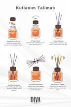 Bubble Gum Scented Reed Diffuser | Bamboo &amp; Refreshing Effect 100ml