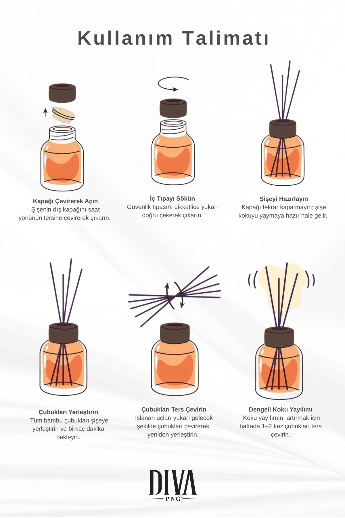 Amber Scented Reed Diffuser | Bamboo &amp; Natural Refreshing Essence 100ml