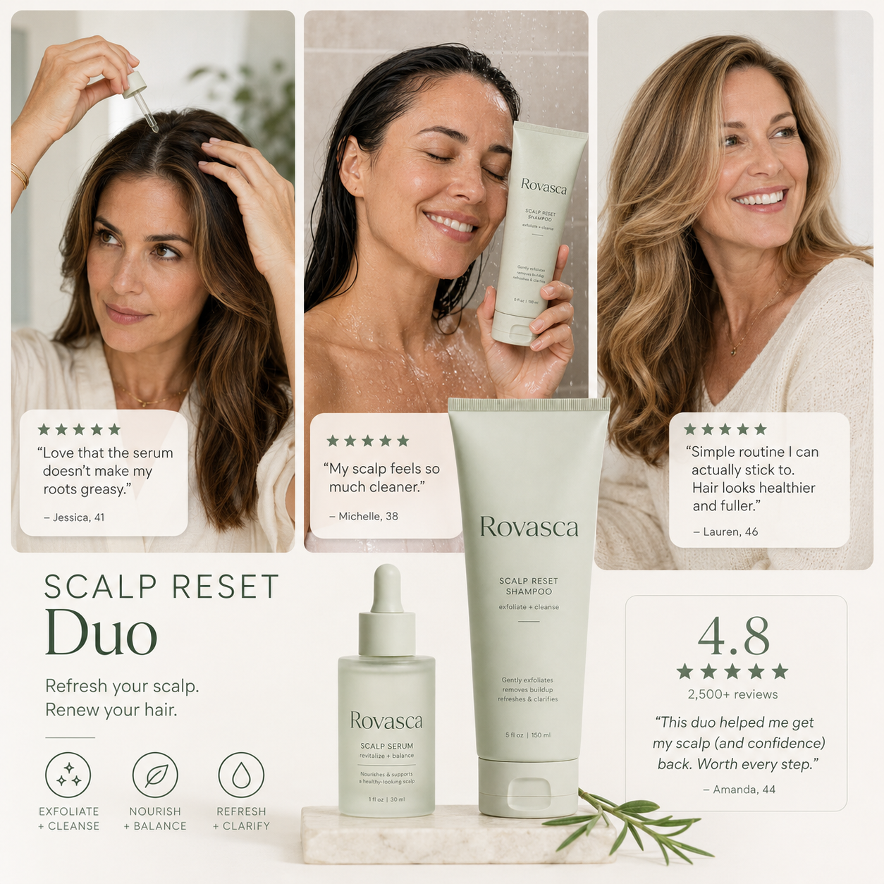 ROVASCA SCALP RESET DUO
